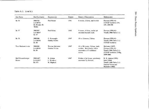 Culture and Ecology of Chaco Canyon and the San Juan Basin