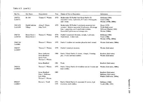 Culture and Ecology of Chaco Canyon and the San Juan Basin