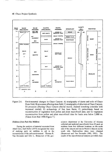 Culture and Ecology of Chaco Canyon and the San Juan Basin