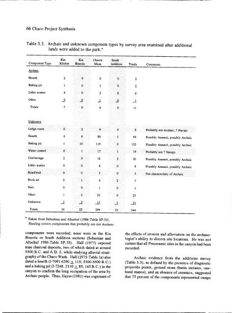 Culture and Ecology of Chaco Canyon and the San Juan Basin