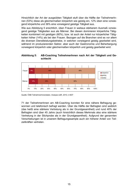 EffektivitÃ¤tsbewertung - L&R Sozialforschung