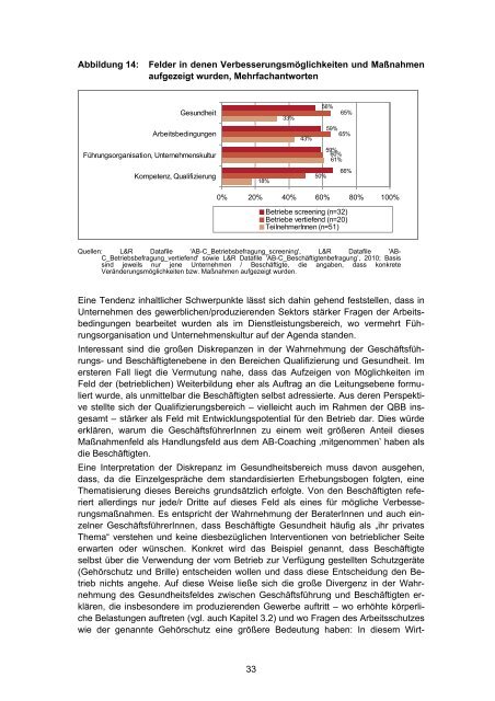 EffektivitÃ¤tsbewertung - L&R Sozialforschung