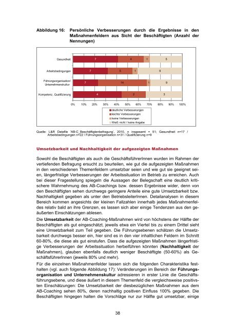 EffektivitÃ¤tsbewertung - L&R Sozialforschung