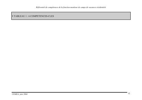 Référentiel de Compétences de la fonction de moniteur de ... - CEMEA