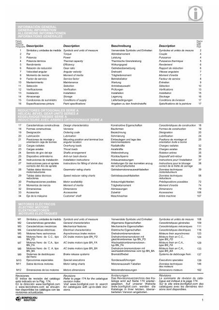 Clé dynamométrique ¾ 100 - 600 N M7 - Longueur 1040 mm - Poids 4,65 kg -  Précision %