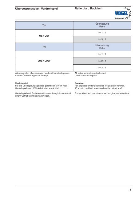 Drehzahl-Überlagerungsgetriebe Phase shifter gearboxes