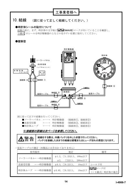 ＱＰ-５００ - セイコータイムシステム