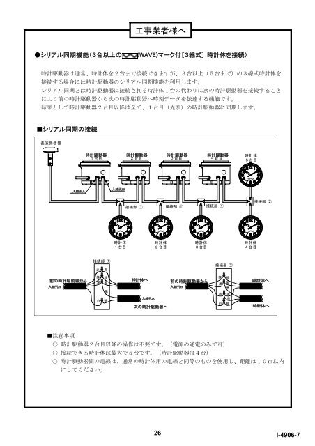 ＱＰ-５００ - セイコータイムシステム