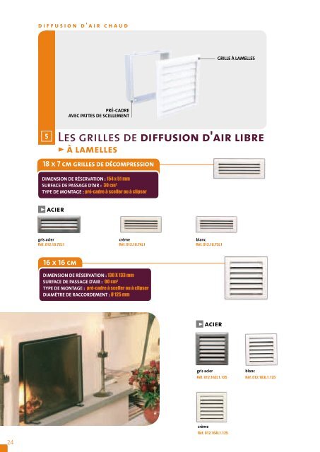 Les grilles de diffusion d'air pour la cheminée - Seminee Axis