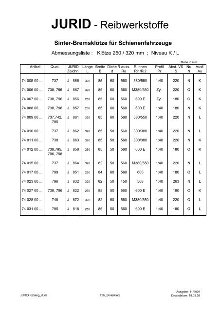 JURID Katalog_d - BIBUS