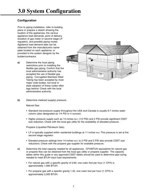 Gas Pipe Sizing Chart Steel