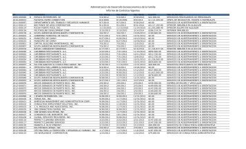 Contratos Vigentes - leydetransicion2012.pr.gov - Gobierno