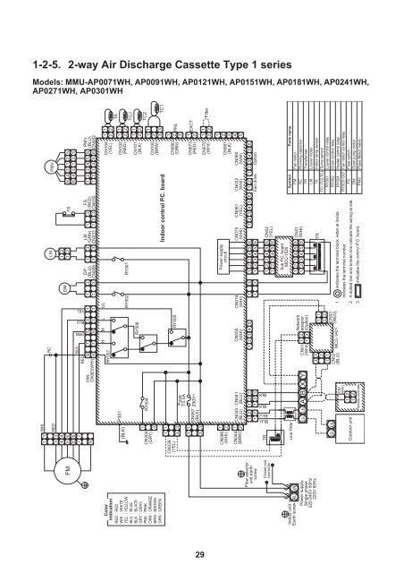 SERVICE MANUAL - Toshiba