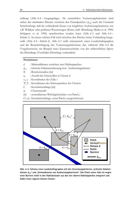 Zwischen Naturschutz und Theoretischer Ökologie: Modelle zur ...