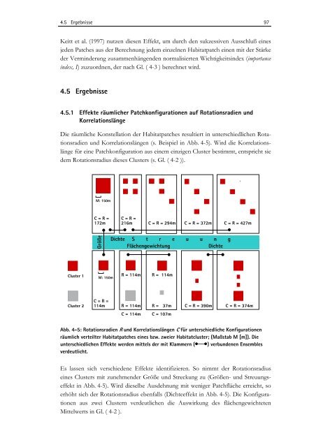 Zwischen Naturschutz und Theoretischer Ökologie: Modelle zur ...