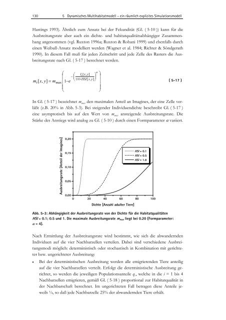 Zwischen Naturschutz und Theoretischer Ökologie: Modelle zur ...