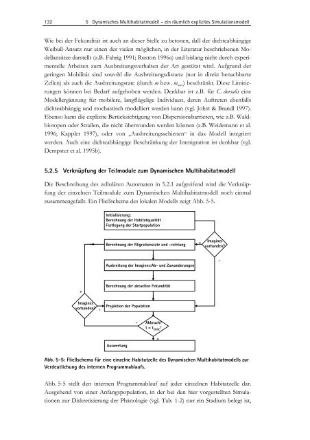 Zwischen Naturschutz und Theoretischer Ökologie: Modelle zur ...