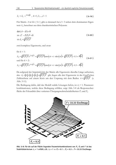 Zwischen Naturschutz und Theoretischer Ökologie: Modelle zur ...