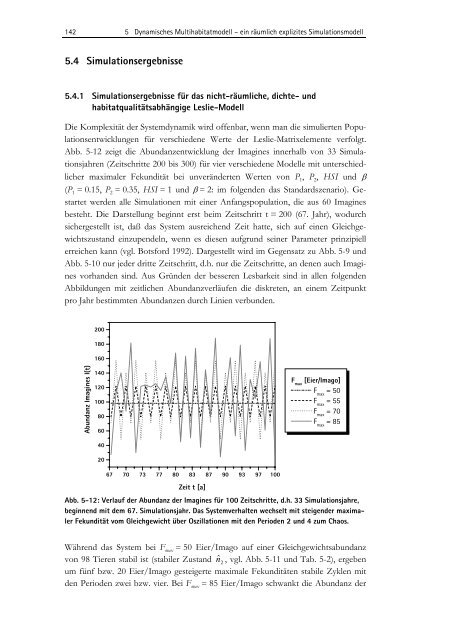 Zwischen Naturschutz und Theoretischer Ökologie: Modelle zur ...