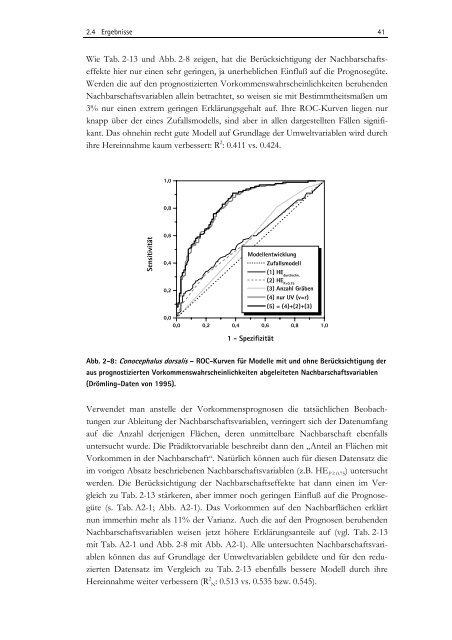 Zwischen Naturschutz und Theoretischer Ökologie: Modelle zur ...