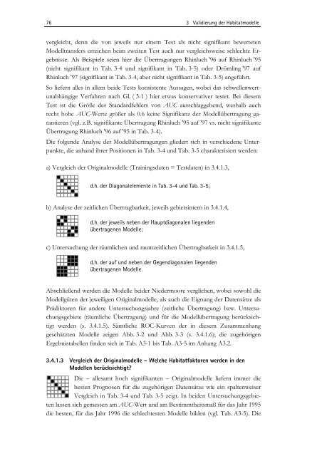 Zwischen Naturschutz und Theoretischer Ökologie: Modelle zur ...