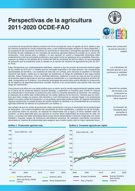 Perspectivas de la agricultura OCDE-FAO 2011-2020