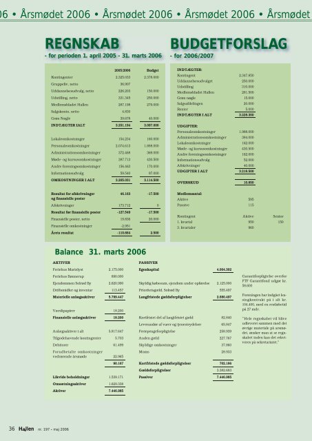 Medlemsblad for halinspektører Atter et gensyn med Vingsted