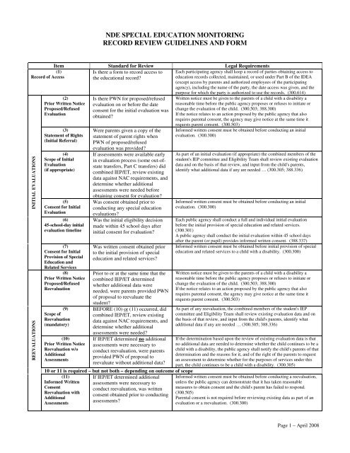 nde special education monitoring record review guidelines and form