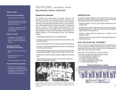 City of St. John's 2000 Annual Report