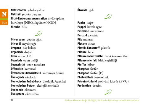 Untitled - Yeşil Çember Kiel'de