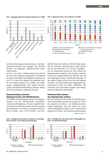 CHbraunvieh 03-2013 [8.52 MB] - Schweizer Braunviehzuchtverband