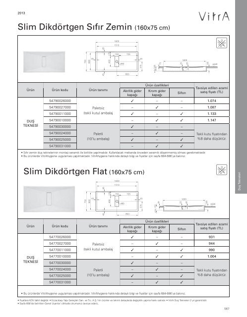 2013 Vitra Küvetler ve Duş Tekneleri Fiyat Listesi