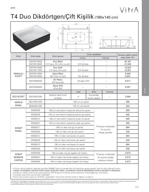 2013 Vitra Küvetler ve Duş Tekneleri Fiyat Listesi