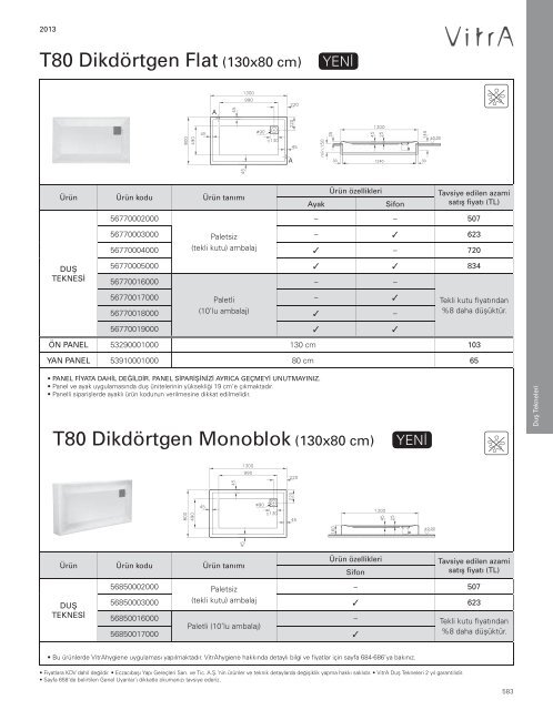 2013 Vitra Küvetler ve Duş Tekneleri Fiyat Listesi