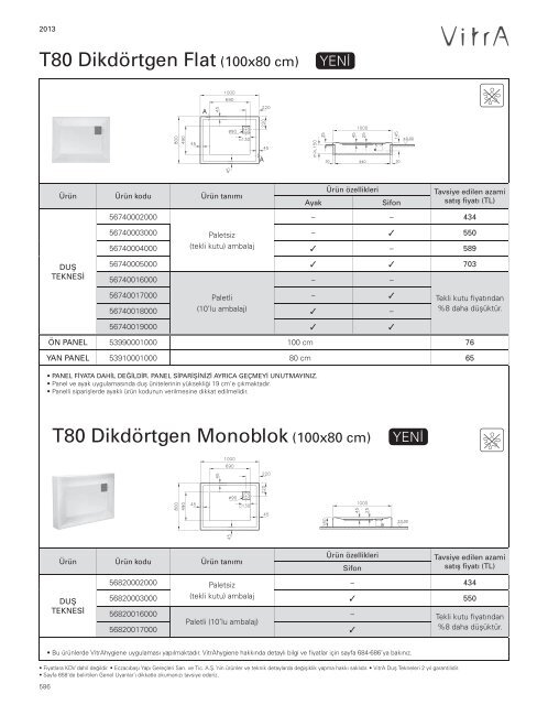2013 Vitra Küvetler ve Duş Tekneleri Fiyat Listesi