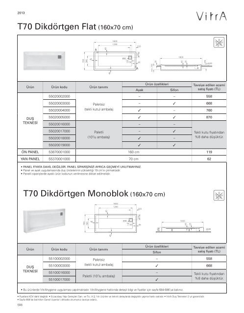 2013 Vitra Küvetler ve Duş Tekneleri Fiyat Listesi