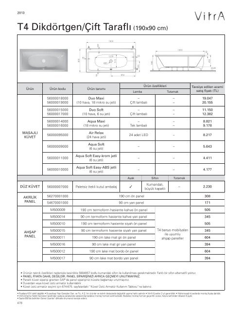 2013 Vitra Küvetler ve Duş Tekneleri Fiyat Listesi