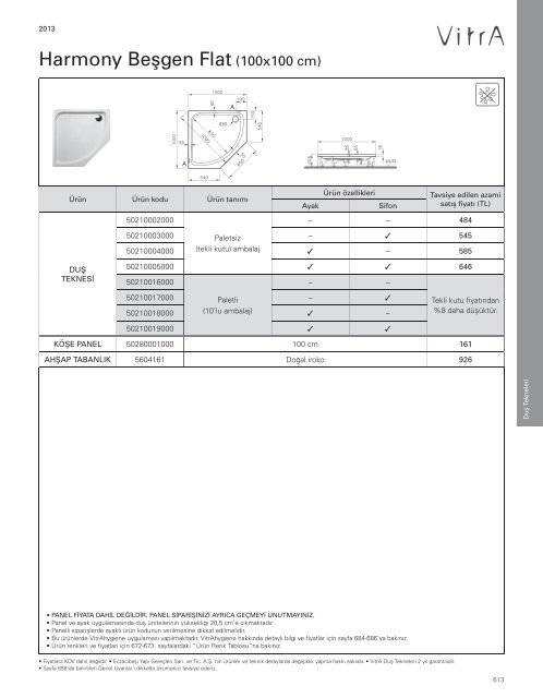 2013 Vitra Küvetler ve Duş Tekneleri Fiyat Listesi