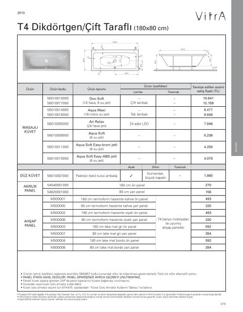 2013 Vitra Küvetler ve Duş Tekneleri Fiyat Listesi