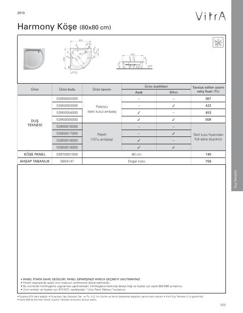 2013 Vitra Küvetler ve Duş Tekneleri Fiyat Listesi