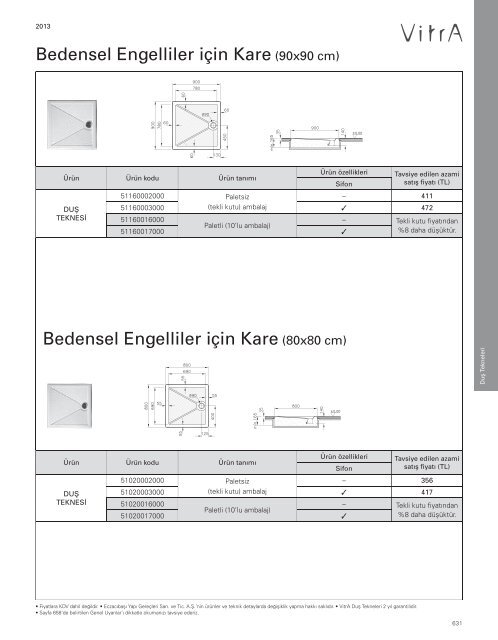 2013 Vitra Küvetler ve Duş Tekneleri Fiyat Listesi