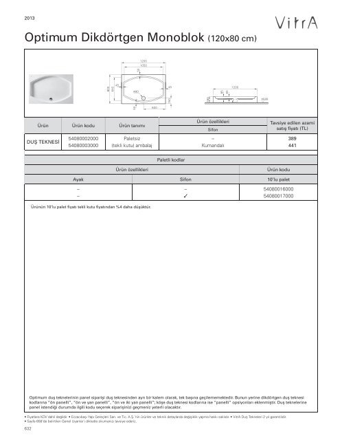 2013 Vitra Küvetler ve Duş Tekneleri Fiyat Listesi