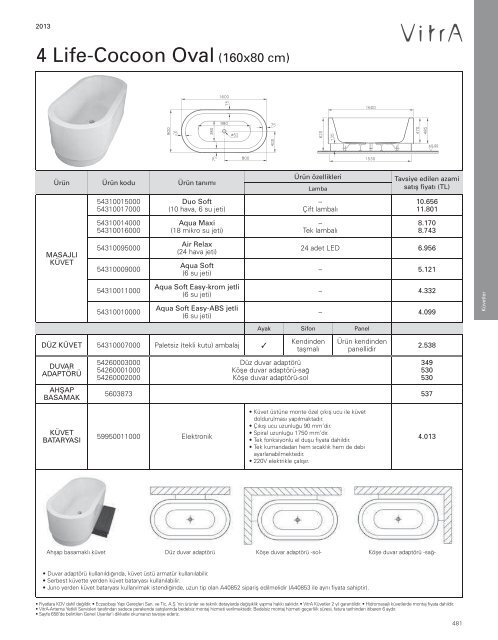 2013 Vitra Küvetler ve Duş Tekneleri Fiyat Listesi