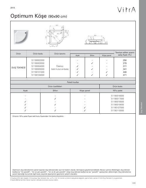 2013 Vitra Küvetler ve Duş Tekneleri Fiyat Listesi