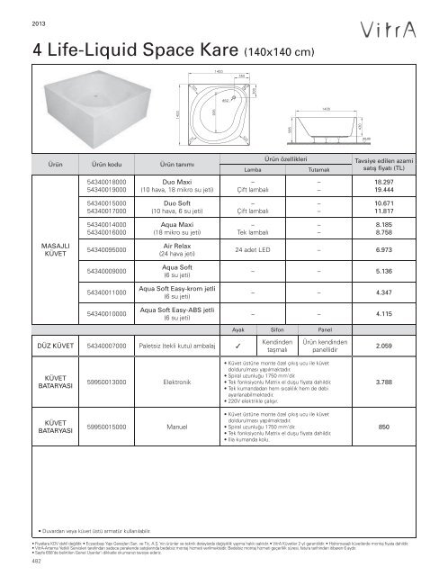 2013 Vitra Küvetler ve Duş Tekneleri Fiyat Listesi