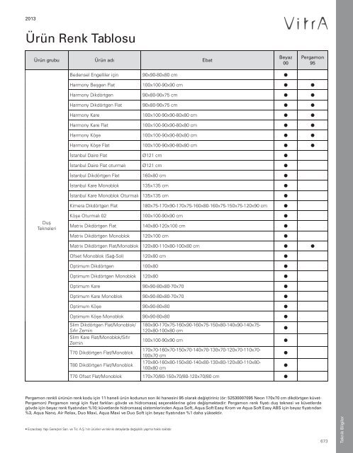 2013 Vitra Küvetler ve Duş Tekneleri Fiyat Listesi