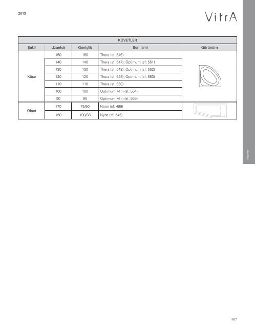 2013 Vitra Küvetler ve Duş Tekneleri Fiyat Listesi