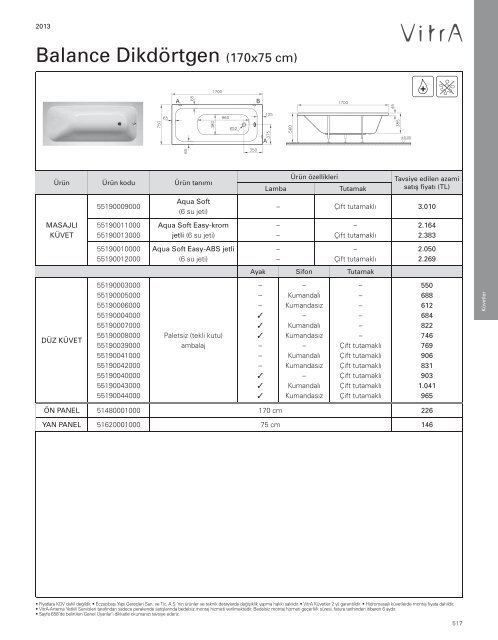 2013 Vitra Küvetler ve Duş Tekneleri Fiyat Listesi