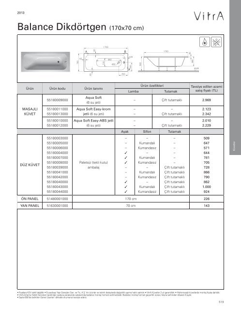 2013 Vitra Küvetler ve Duş Tekneleri Fiyat Listesi