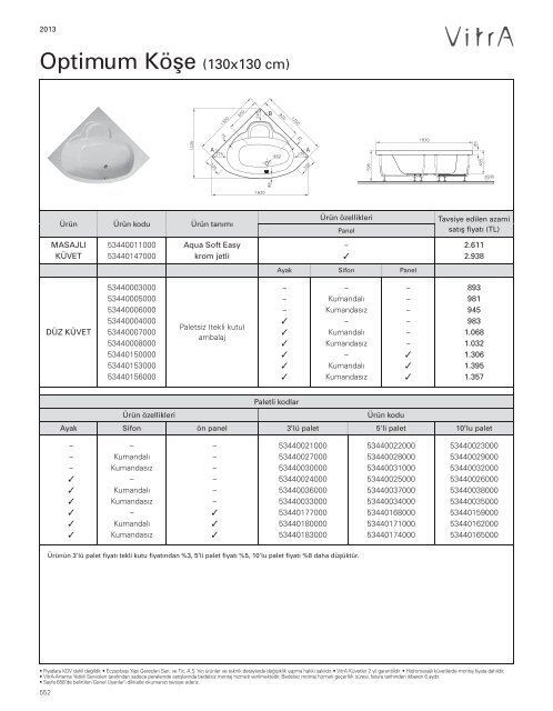 2013 Vitra Küvetler ve Duş Tekneleri Fiyat Listesi